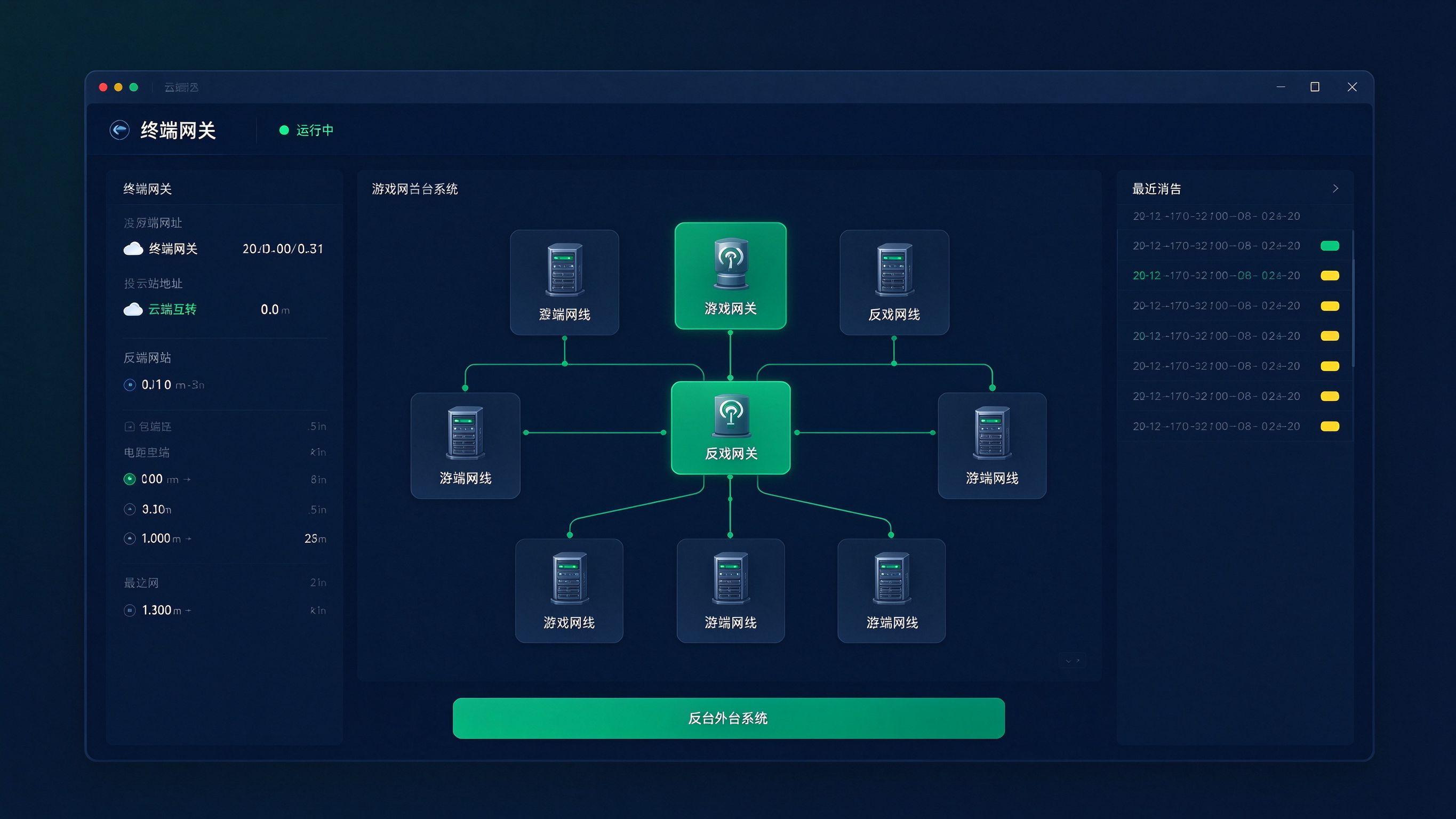 封挂终端网关 · 节点拓扑